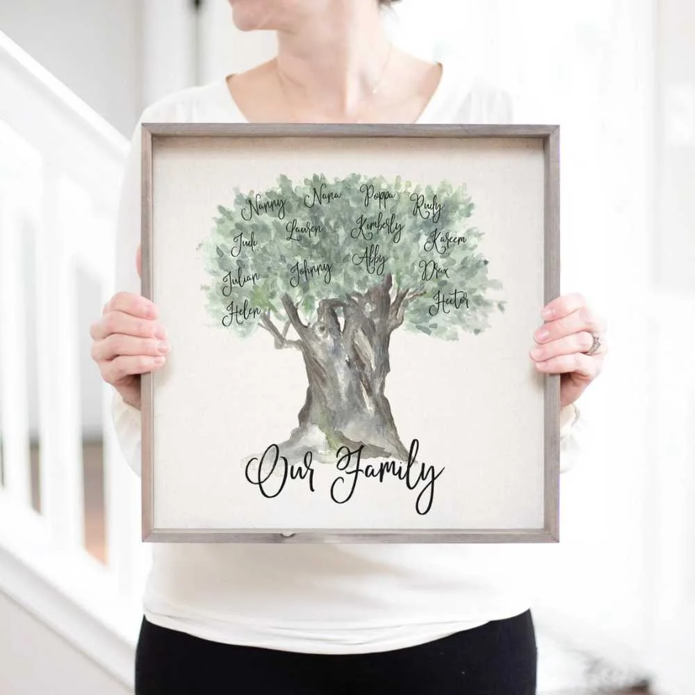 Christmas Gift for parents who have everything - family tree picture